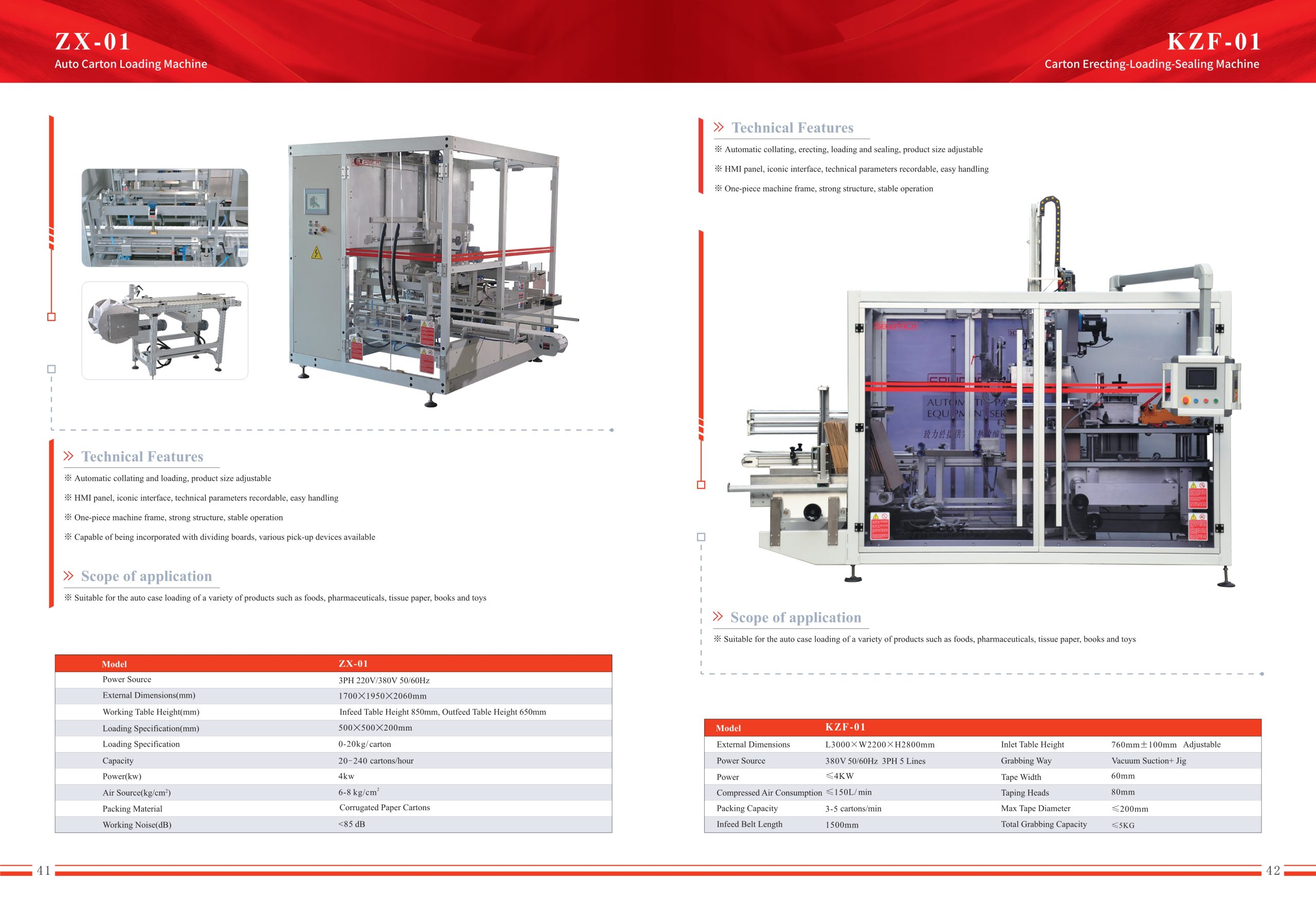Import Auto Carton Loading Machine from chinese wholesale supplier and manufacturer