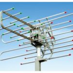 Import TV & Parts from chinese wholesale supplier and manufacturer
