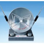 Import TV & Parts from chinese wholesale supplier and manufacturer