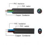Import Computer Cable from chinese wholesale supplier and manufacturer