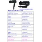 Import DW-758&DW-758B from chinese wholesale supplier and manufacturer