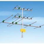 Import TV & Parts from chinese wholesale supplier and manufacturer