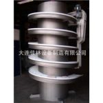 Import Chain & Convey Belt from chinese wholesale supplier and manufacturer