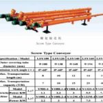 Import Construction Machinery Series Products from chinese wholesale supplier and manufacturer