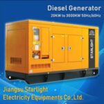 Import 25kva~3125kva Silent Diesel Generator Set Approved CE ISO Certificate from chinese wholesale supplier and manufacturer