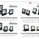 Import lamps and lanterns from chinese wholesale supplier and manufacturer