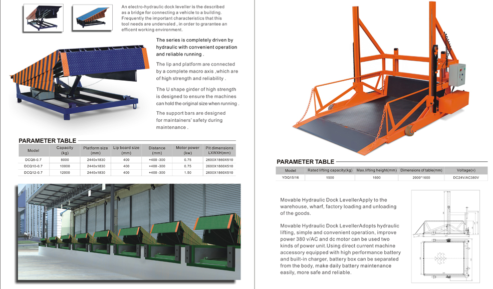 Import Warehousing and logistics from chinese wholesale supplier and manufacturer