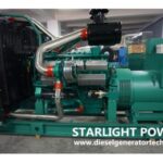 Import 375kVA Water-Cooled Ricardo Engine Diesel Generator Set with Ce/ISO Approval from chinese wholesale supplier and manufacturer