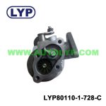 Import TURBO CHARGE from chinese wholesale supplier and manufacturer
