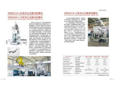 Import Engineering machinery from chinese wholesale supplier and manufacturer