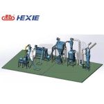 Import Small Production Line For Pellet Feed from chinese wholesale supplier and manufacturer