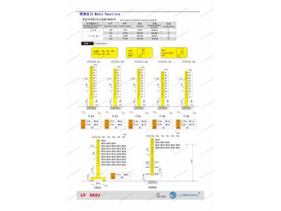 Import LF5023 LUFFING TOWER CRANE from chinese wholesale supplier and manufacturer
