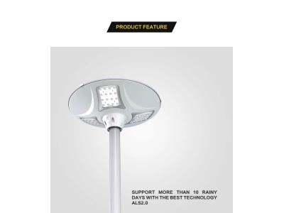 Import New integrated design ufo round led 20w all in one outdoor solar powered landscape/garden from chinese wholesale supplier and manufacturer