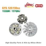 Import TZ-04 125cc 150cc Variator Set Drive Pulley GY6 Parts Chinese Scooter Motorcycle 152QMI 15 from chinese wholesale supplier and manufacturer
