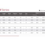 Import Design Radiator SW from chinese wholesale supplier and manufacturer