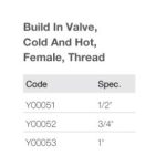 Import Build In Valve, Cold And Hot,Female,Thread Y00051，Y00052，Y00053 from chinese wholesale supplier and manufacturer