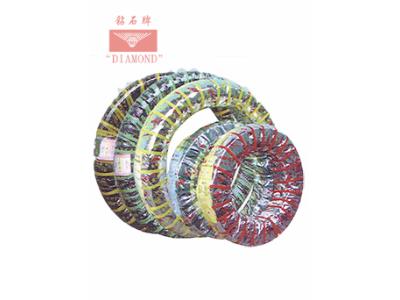 Import Motorcycle Tyre from chinese wholesale supplier and manufacturer