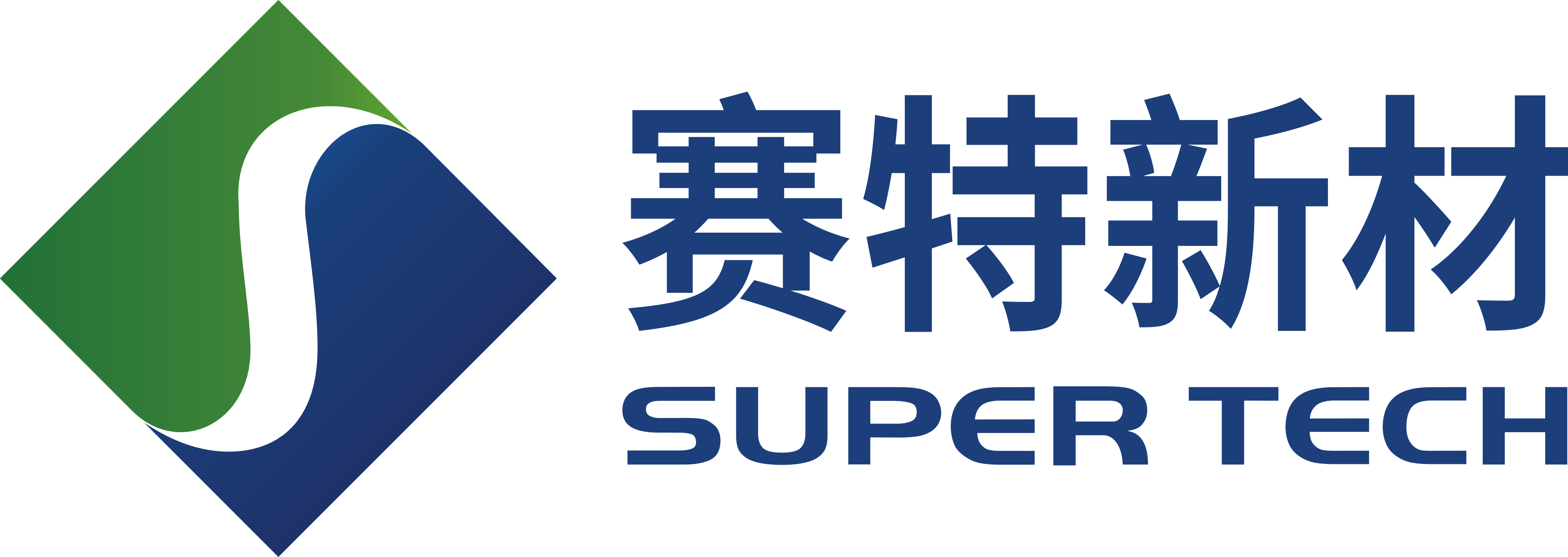 Fujian Super Tech Advanced Material Co. LTD.