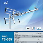 Import TV ANTENNA from chinese wholesale supplier and manufacturer