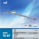 Import TV ANTENNA from chinese wholesale supplier and manufacturer