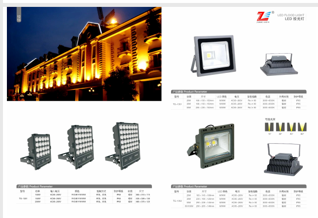 Import lamps and lanterns from chinese wholesale supplier and manufacturer
