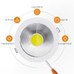 Import COB ULTRA THIN DOWNLIGHT from chinese wholesale supplier and manufacturer