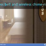 Import Smart Lock from chinese wholesale supplier and manufacturer