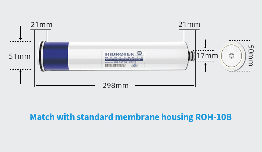 Import Hidrotek Hifluxmemb Membrane from chinese wholesale supplier and manufacturer