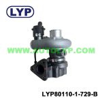 Import TURBO CHARGE from chinese wholesale supplier and manufacturer