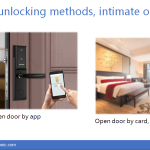 Import Smart Lock from chinese wholesale supplier and manufacturer