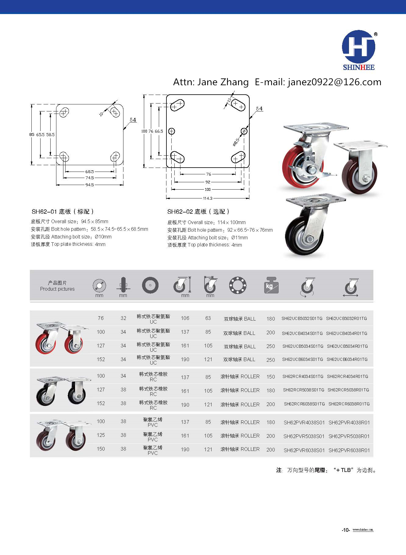 Import parts of cart （caster） from chinese wholesale supplier and manufacturer