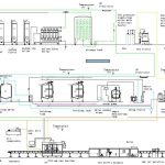 Import Soda water with Gas Production Line from chinese wholesale supplier and manufacturer