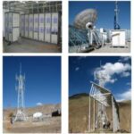 Import Antenna from chinese wholesale supplier and manufacturer