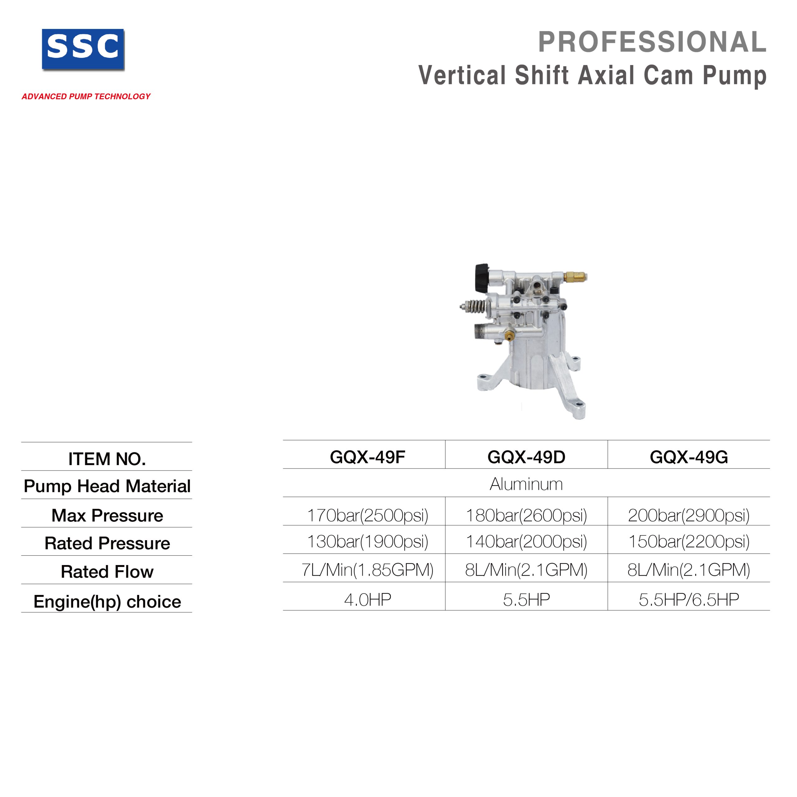 Import Residential Vertical Shift Axial Cam Pump from chinese wholesale supplier and manufacturer