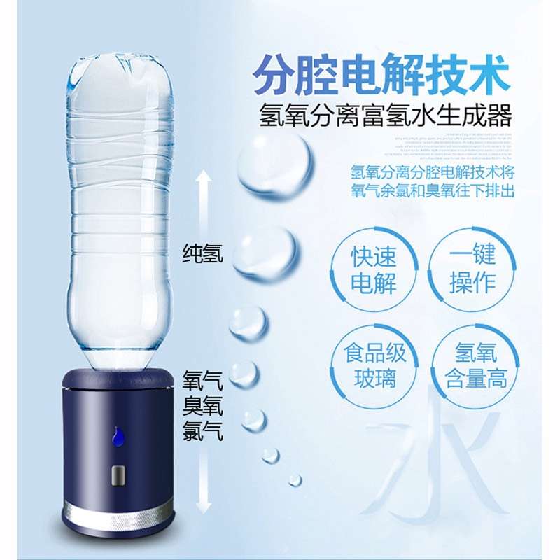 Import H2 water cup from chinese wholesale supplier and manufacturer