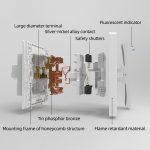 Import Socket outlet from chinese wholesale supplier and manufacturer