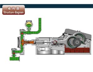 Import Diaphragm pump from chinese wholesale supplier and manufacturer