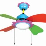 Import Electrical Fan & Exhaust Fan from chinese wholesale supplier and manufacturer