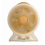 Import Electrical Fan & Exhaust Fan from chinese wholesale supplier and manufacturer