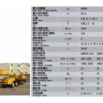 Import Elevator & Funicular Car from chinese wholesale supplier and manufacturer