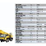 Import Elevator & Funicular Car from chinese wholesale supplier and manufacturer