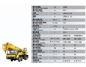 Import Elevator & Funicular Car from chinese wholesale supplier and manufacturer