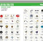 Import SPARE PART FOR GASOLINE ENGINE from chinese wholesale supplier and manufacturer
