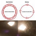 Import dual action polisher from chinese wholesale supplier and manufacturer