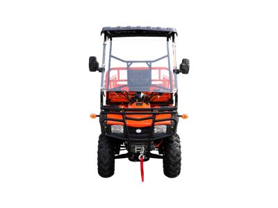 Import FARM ATV from chinese wholesale supplier and manufacturer