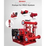 Import Fire Electric and Diesel and Jockey Fire Fighting Pump System PEDJ from chinese wholesale supplier and manufacturer