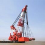 Import Full rotation from chinese wholesale supplier and manufacturer