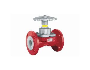 Import Gate Valve from chinese wholesale supplier and manufacturer