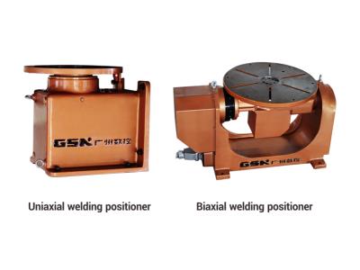 Import GSK Welding Positioner from chinese wholesale supplier and manufacturer
