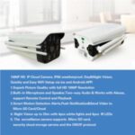 Import IP Camera from chinese wholesale supplier and manufacturer